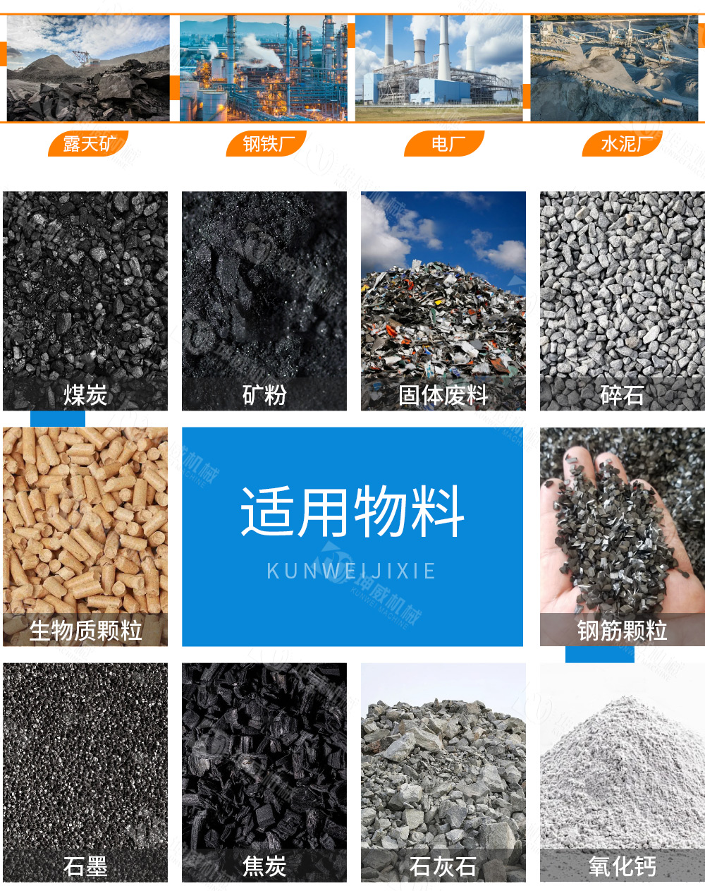 帶式皮帶輸送機適用范圍