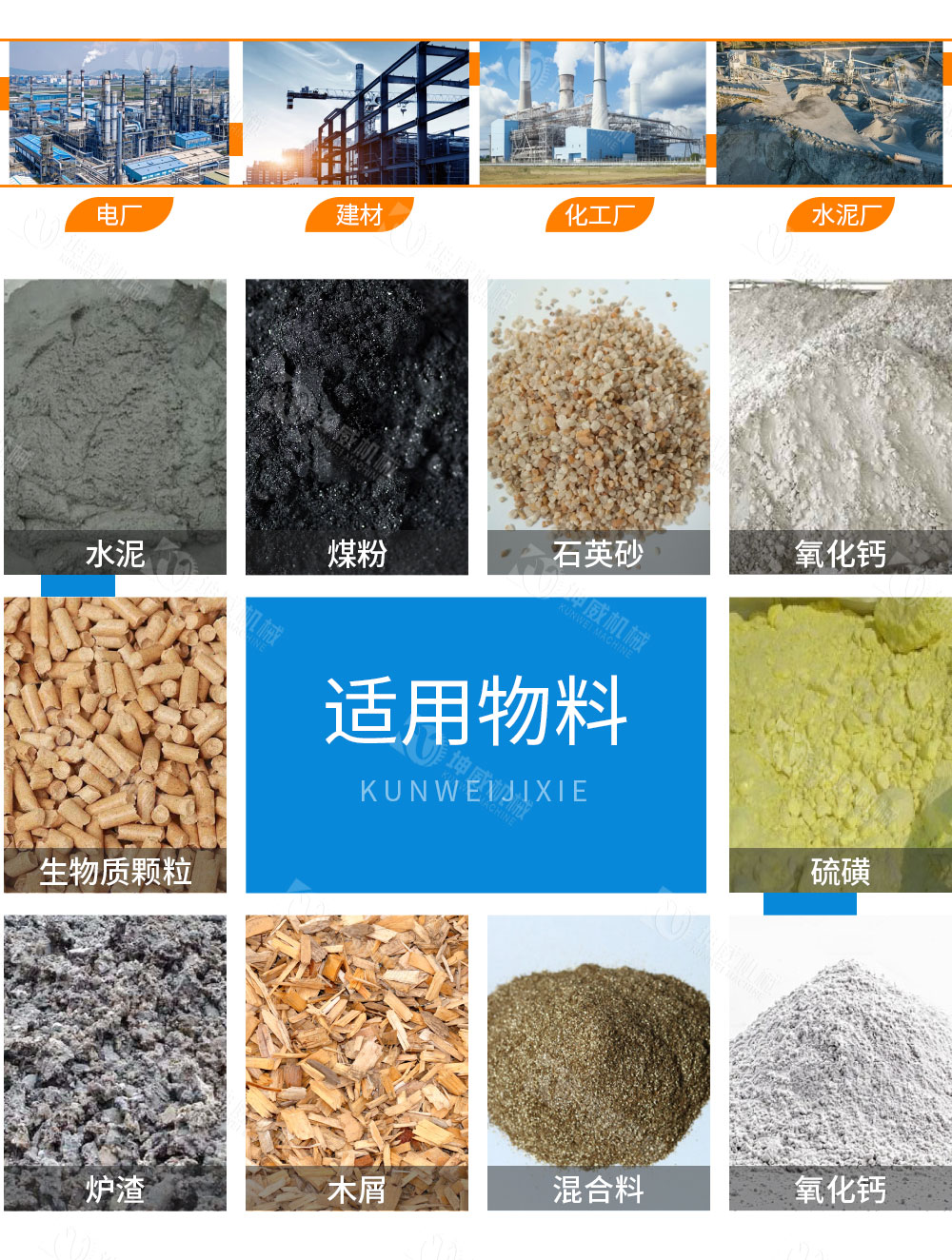 槽式螺旋輸送機(jī)適用范圍 槽式螺旋輸送機(jī)適用范圍