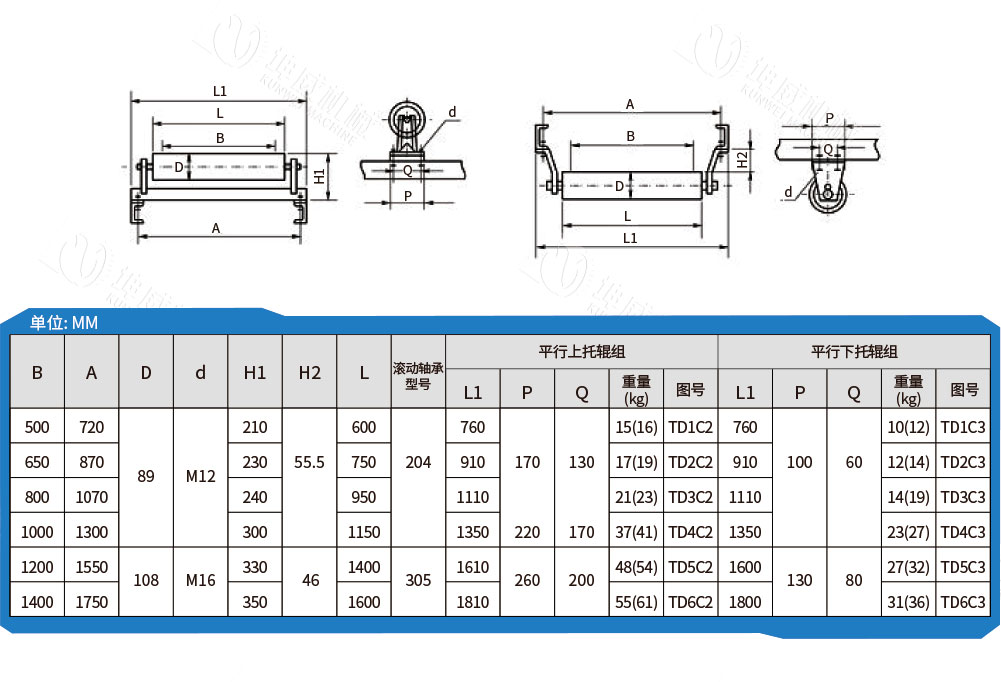 平行托輥參數(shù) 平行托輥參數(shù)